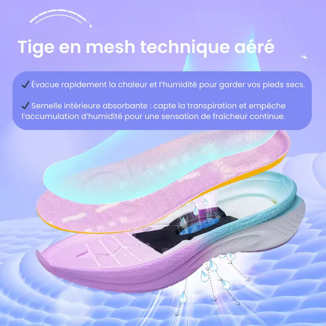 Onemix Z567P™ - Chaussures de running mixtes sur route